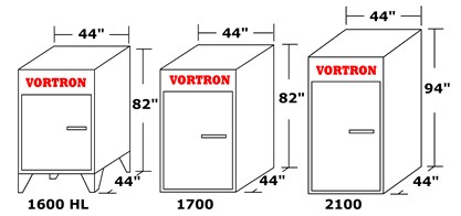 Diemsnions